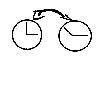 LOVE AT First Sight!