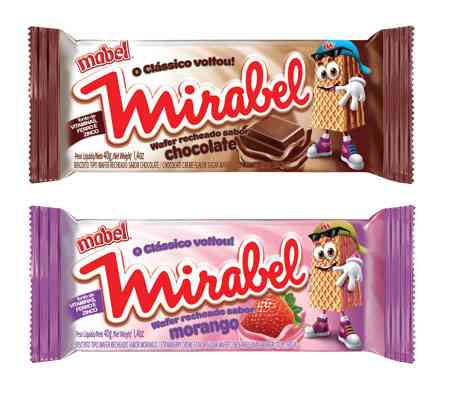 UM Mirabel E DUAS Infâncias…