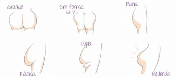 tipos-de-bumbum