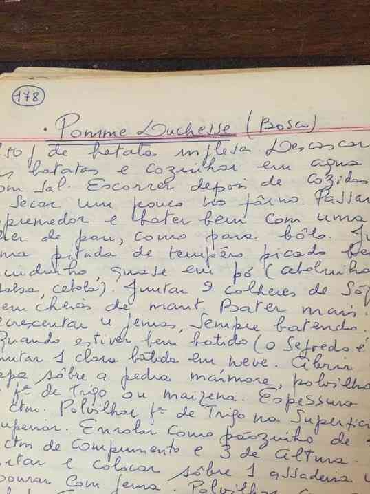 Bosco... É meu tio amado que gostava de ser chamado de João, segundo pai de todos a família: São José da vida real!