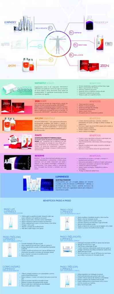 JEUNESSE produtos2
